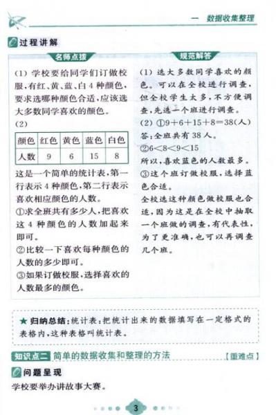 燎原教育·全易通：小学数学