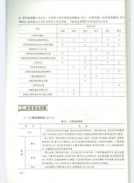 2014全国注册咨询工程师（投资）执业资格考试考点精编+历年真题：工程咨询概论