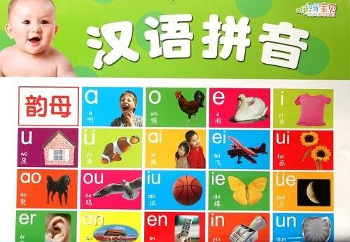 寶寶啟蒙必備大掛圖. 學拼音聲母、學拼音韻母