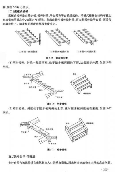 建筑与市政工程施工现场专业人员职业标准培训教材：资料员通用与基础知识