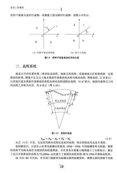 建筑工程測(cè)量/面向“十二五”全國(guó)職業(yè)院校土建類專業(yè)規(guī)劃教材