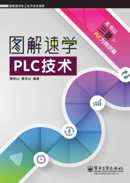 圖解速學(xué)電工電子技術(shù)系列：圖解速學(xué)PLC技術(shù)