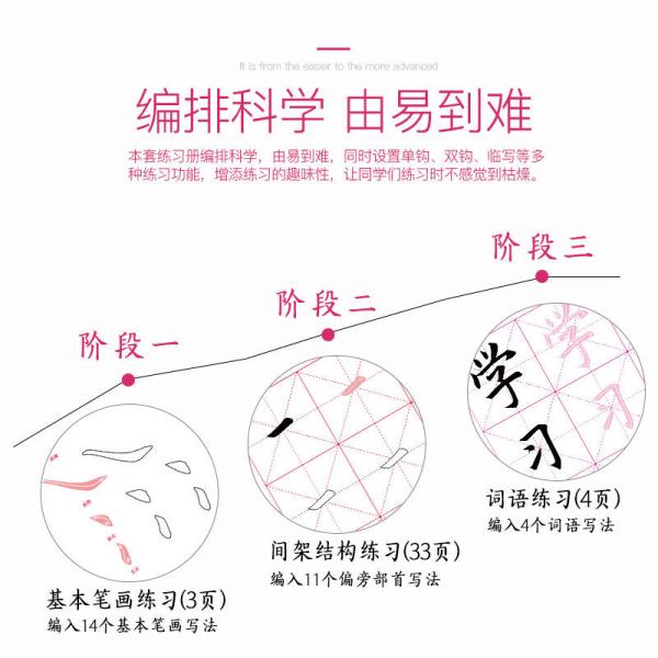 墨点字帖 小学生毛笔习字本