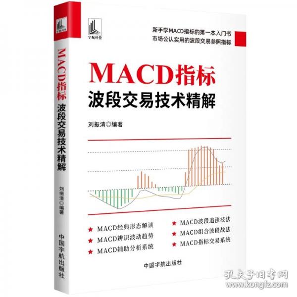 MACD指標(biāo) : 波段交易技術(shù)精解