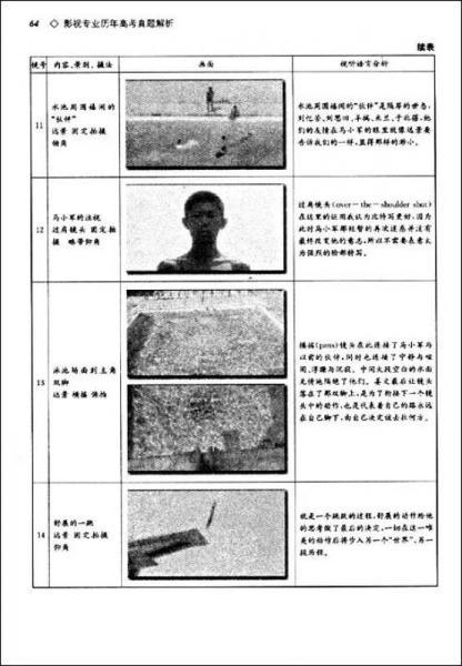 藝術(shù)類高考系列叢書(shū)：影視專業(yè)歷年高考真題解析