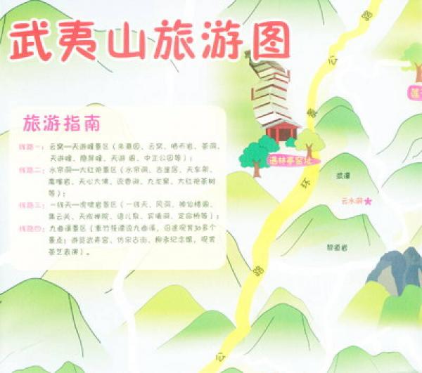 手绘地图系列之山海情武夷厦门逍遥游