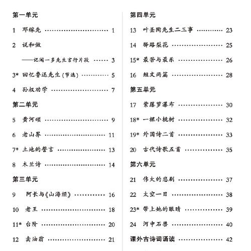 华夏万卷 2020年春初中生字帖
