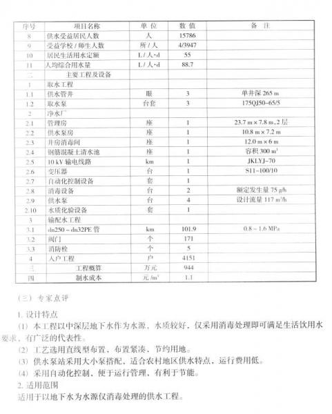 安徽省农村水利工程典型图集：农村饮水安全工程分册