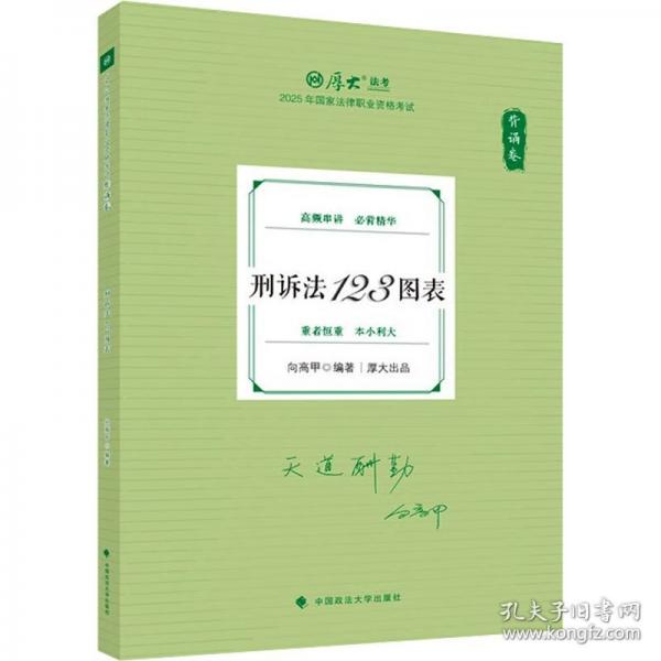 2025厚大法考 119考前必背