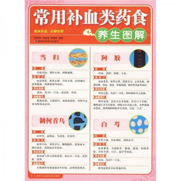 常用補(bǔ)血類藥食養(yǎng)生圖解