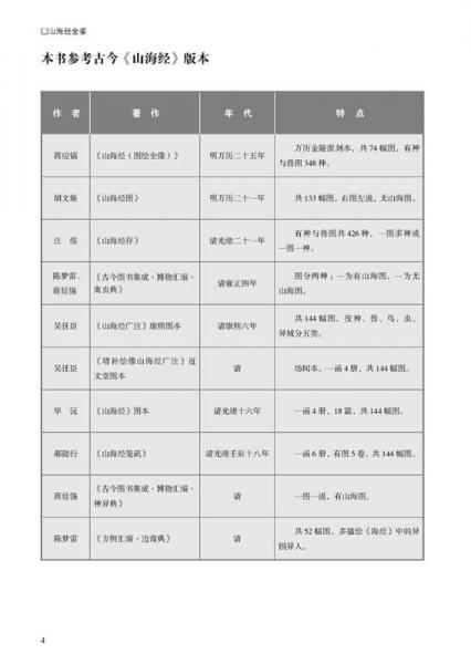 国学今读系列：山海经全鉴