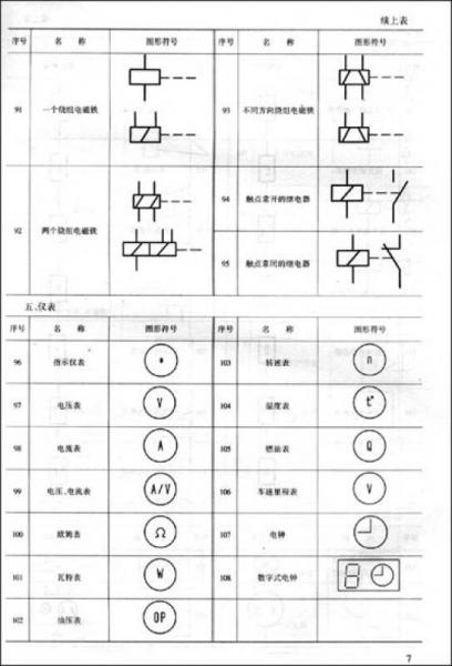 全国交通技工学校通用教材：汽车电路识图