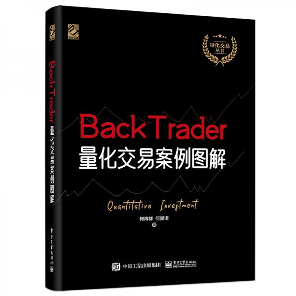 BackTrader量化交易案例圖解