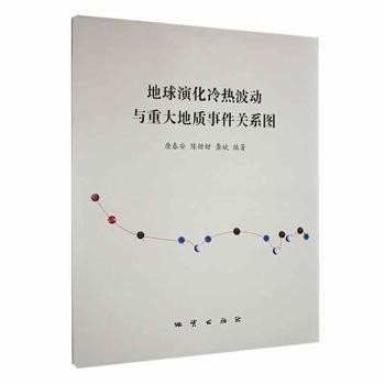 地球演化冷熱波動與重大地質事件關系圖