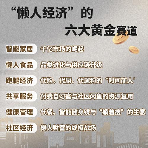 懒人经济突破认知的2025全新财富法则 负债翻盘副业变现新商机