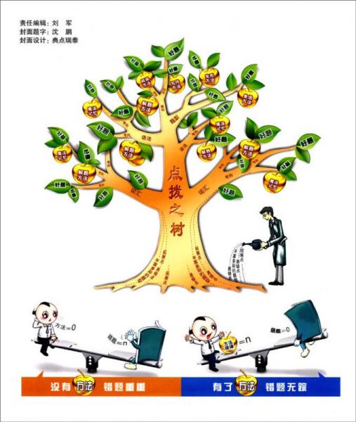 荣德基初中系列·点拨中考：英语