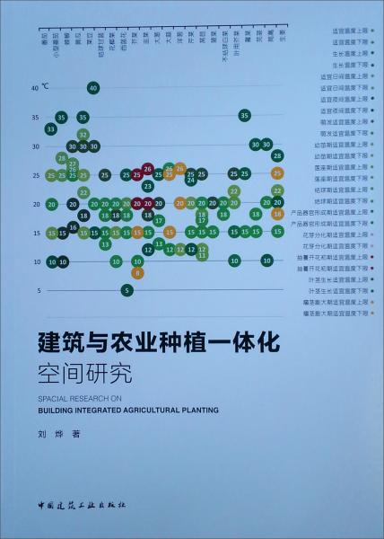 建筑与农业种植一体化空间研究