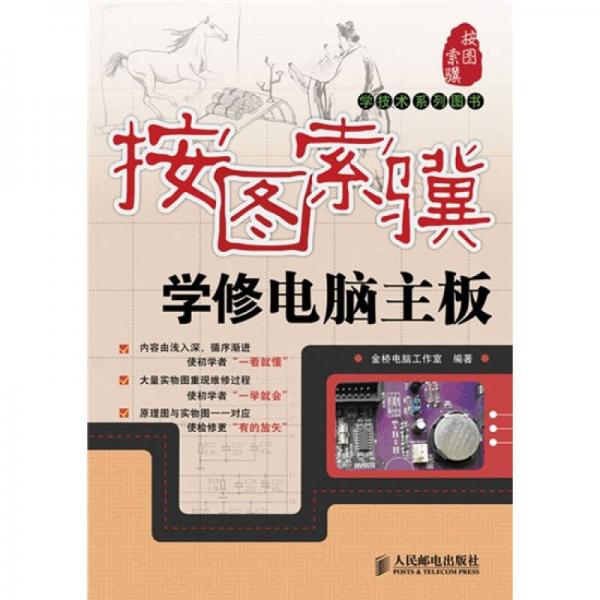 按圖索驥學(xué)修電腦主板
