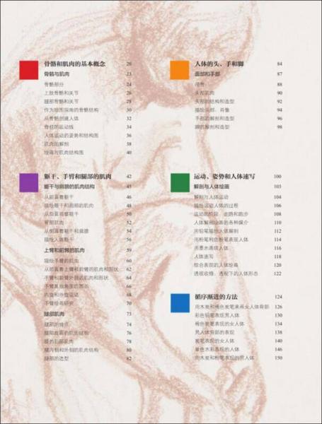 欧洲绘画技法丛书：人体解剖与动态表现技法