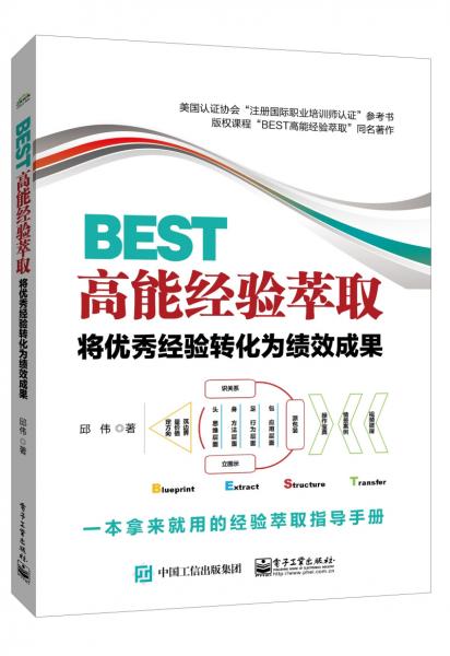 BEST高能经验萃取：将优秀经验转化为绩效成果