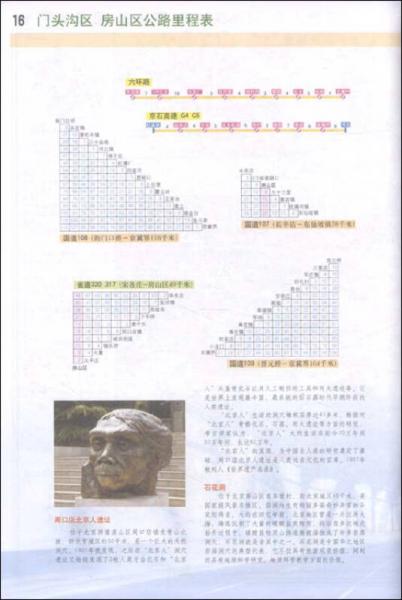 北京、天津、河北及邻省地区公路交通地图册