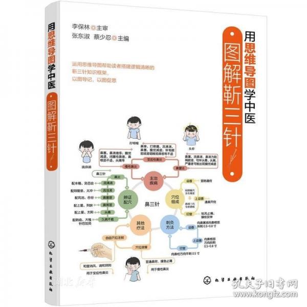 用思維導(dǎo)圖學(xué)中醫(yī)--圖解靳三針