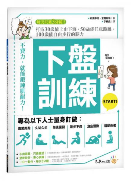 用墙壁做の下盘训练