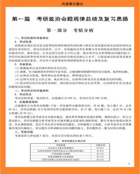 2017年考研公共课辅导系列 考研政治经典题库