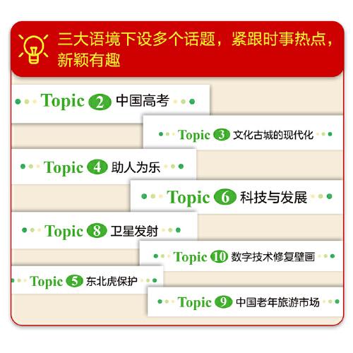 2025新版人民日报英语时文阅读高中版用英语讲述中国乡村故事