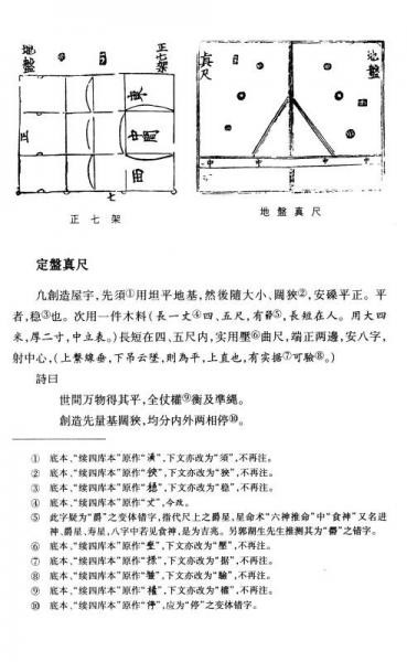 《鲁班经》全集/珍本丛刊集汇
