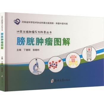 膀胱腫瘤圖解