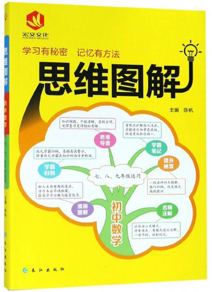 初中數(shù)學(xué)/思維圖解