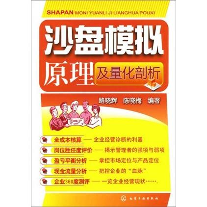 沙盤模擬原理及量化剖析