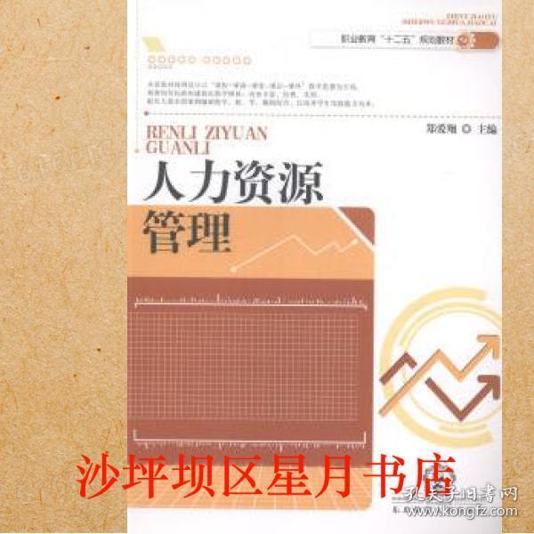 人力資源管理