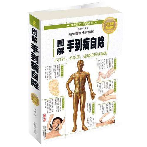 图解手到病自除