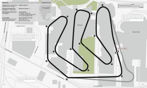 Grand Prix Circuits