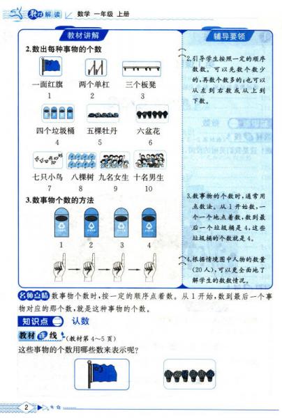 教材解读：数学