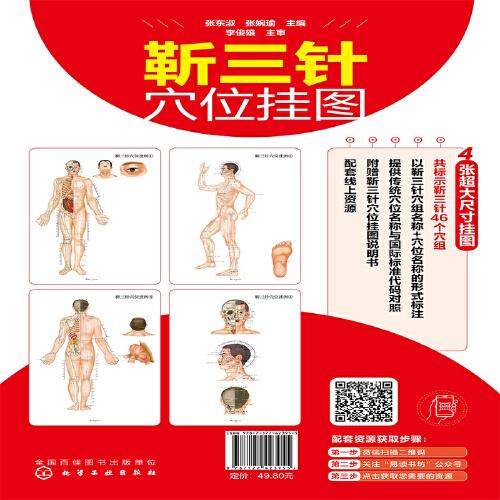 靳三針穴位掛圖