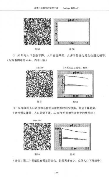 计算社会科学的实现工具：NetLogo编程入门/公共管理学研究丛书