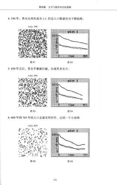 计算社会科学的实现工具：NetLogo编程入门/公共管理学研究丛书