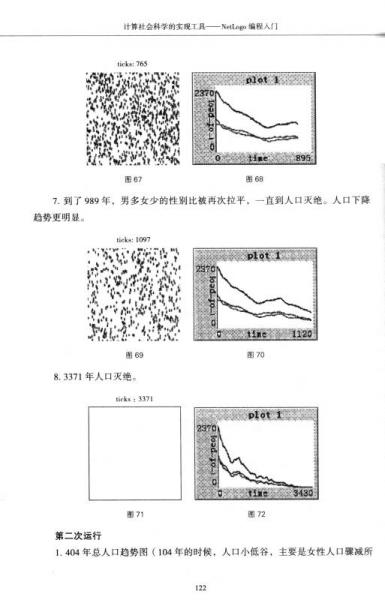 计算社会科学的实现工具：NetLogo编程入门/公共管理学研究丛书