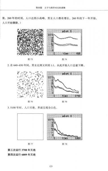 计算社会科学的实现工具：NetLogo编程入门/公共管理学研究丛书
