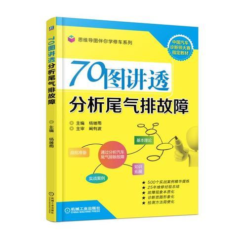 70圖講透 分析尾氣排故障