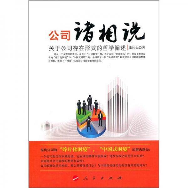 公司諸相說