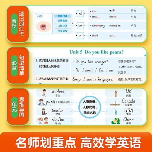华夏万卷英语练字帖 写字课课练 2022春小学六年级下册人教版PEP同步教材