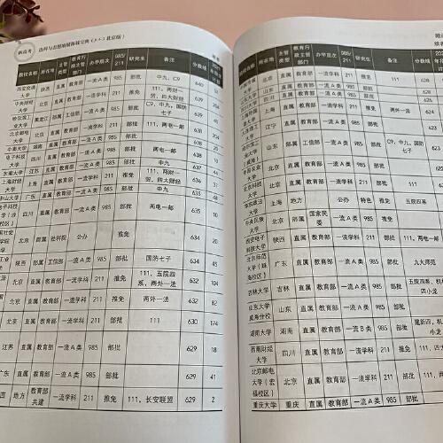 新高考选科与志愿填报备战宝典