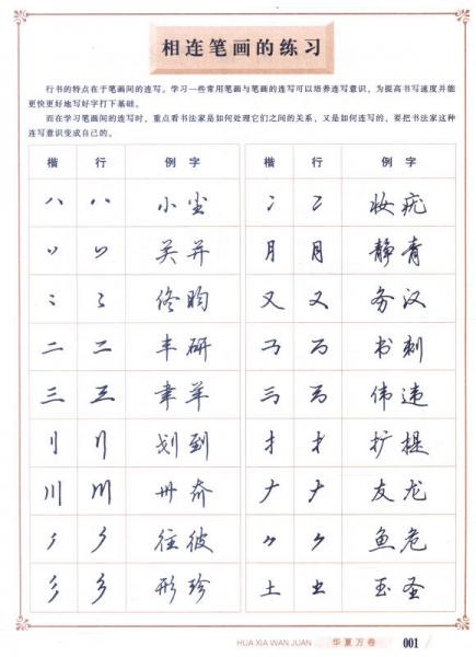 华夏万卷字帖·国学书院：孙子兵法（行书）