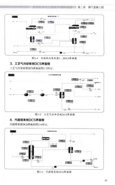 煤制甲醇半实物仿真实训教程