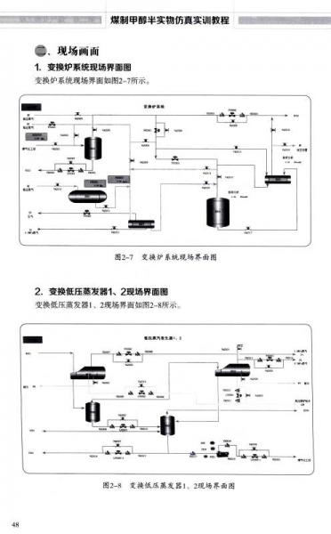 煤制甲醇半实物仿真实训教程