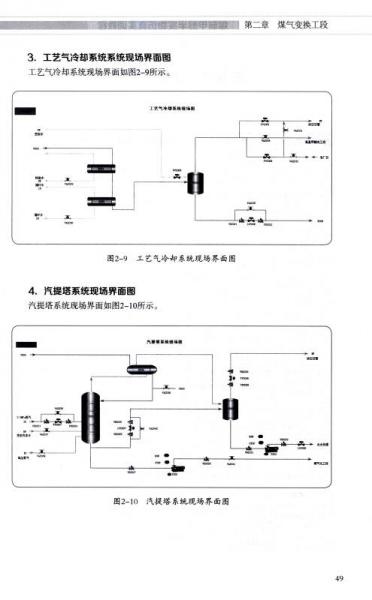 煤制甲醇半实物仿真实训教程